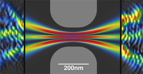 This image shows the coherent flow of electrons through a quantum point contact formed in a two dimensional electron gas inside a GaAs/AlGaAs heterostructure.