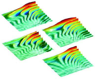 Spinscape: Electron-spin data from a spin-shifting microstructure shows variations from almost no spin (flat regions) to rapid spin (ridges) in a particular direction.