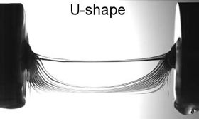 a viscous thread in U-shape,