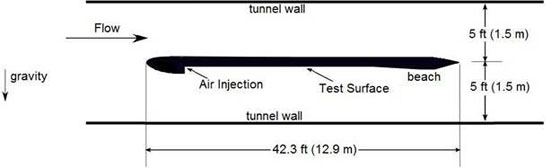 tunnel wall