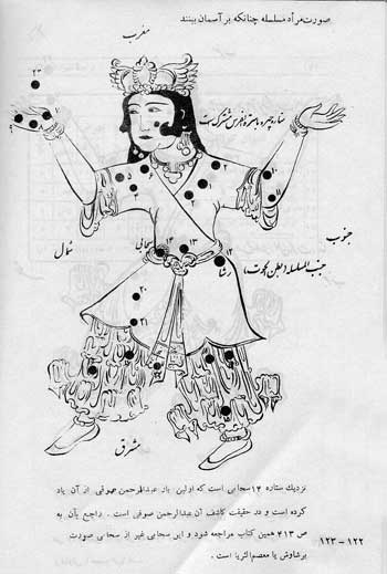 Picture from the book “Constellations” by Sufi (10./11. century) translated into Persian by Tusi in 12. century. It shows he constellation Andromeda and the first ever found nebula indicated there by Sufi.
