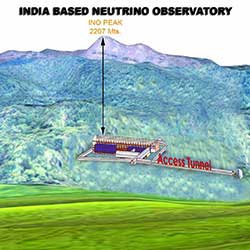 India-based neutrino observatory