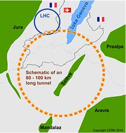 schematic of a 100-km tunnel