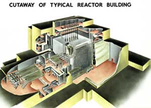 Cutaway diagram of a Hanford reactor